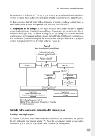 IV.9. Función cognitiva y enfermedades neurológicas
351
lacionada con la enfermedad” (4) en el que se insta a los profesionales de la salud a
utilizar métodos de cribado nutricional para detectar la desnutrición y poder tratarla.
El diagnóstico de desnutrición, el tipo (calórica, proteica o mixta) y su severidad, se
realizará en base a datos antropométricos, clínicos y analíticos (5).
El diagnóstico de la disfagia es un paso esencial para poder indicar el soporte
nutricional óptimo en el paciente neurológico. Disponemos de herramientas de cri-
bado de la disfagia. Para confirmar el diagnóstico de disfagia disponemos tanto de
exploraciones clínicas para realizar a pie de cama (MECV-V) (6) como exploraciones
instrumentales (videofluoroscopia). En ambos casos se explora la eficacia y seguri-
dad de la deglución frente a diversas texturas. Figura 1.
Figura 1
Algortimo diagnóstico de disfagia
EAT-10: Eating Assessement Tool-10
MECV-V: Método de Exploración Clínica Volumen-Viscosidad
VFS: Videofluoroscopia
Soporte nutricional en las enfermedades neurológicas
Patología neurológica aguda
El soporte nutricional es una herramienta básica dentro del tratamiento del pacien-
te con patología neurológica aguda (7). Además, en algunos casos se ha podido
demostrar que el soporte nutricional debe iniciarse de forma precoz.
 