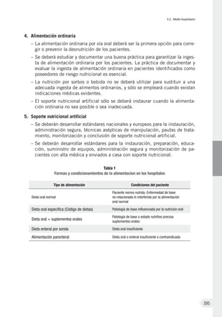 V.2. Medio hospitalario
395
4. 	Alimentación ordinaria
–	La alimentación ordinaria por vía oral deberá ser la primera opción para corre-
gir o prevenir la desnutrición de los pacientes.
–	Se deberá estudiar y documentar una buena práctica para garantizar la inges-
ta de alimentación ordinaria por los pacientes. La práctica de documentar y
evaluar la ingesta de alimentación ordinaria en pacientes identificados como
poseedores de riesgo nutricional es esencial.
–	La nutrición por sorbos o bebida no se deberá utilizar para sustituir a una
adecuada ingesta de alimentos ordinarios, y sólo se empleará cuando existan
indicaciones médicas evidentes.
–	El soporte nutricional artificial sólo se deberá instaurar cuando la alimenta-
ción ordinaria no sea posible o sea inadecuada.
5.	 Soporte nutricional artificial
–	Se deberán desarrollar estándares nacionales y europeos para la instauración,
administración segura, técnicas asépticas de manipulación, pautas de trata-
miento, monitorización y conclusión de soporte nutricional artificial.
–	Se deberán desarrollar estándares para la instauración, preparación, educa-
ción, suministro de equipos, administración segura y monitorización de pa-
cientes con alta médica y enviados a casa con soporte nutricional.
Tabla 1
Formas y condicionamientos de la alimentacion en los hospitales
Tipo de alimentación Condiciones del paciente
Dieta oral normal
Paciente normo nutrido. Enfermedad de base
no relacionada ni interferida por la alimentación
oral normal
Dieta oral especifica (Código de dietas) Patología de base influenciada por la nutrición oral
Dieta oral + suplementos orales
Patología de base o estado nutritivo precisa
suplementos orales
Dieta enteral por sonda Dieta oral insuficiente
Alimentación parenteral Dieta oral o enteral insuficiente o contraindicada
 