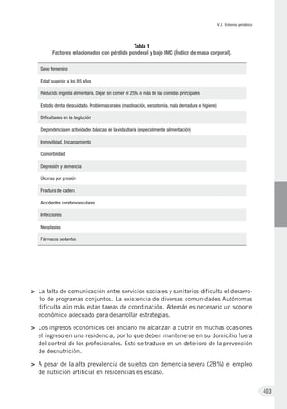 V.3. Entorno geriátrico
403
>	 La falta de comunicación entre servicios sociales y sanitarios dificulta el desarro-
llo de programas conjuntos. La existencia de diversas comunidades Autónomas
dificulta aún más estas tareas de coordinación. Además es necesario un soporte
económico adecuado para desarrollar estrategias.
>	 Los ingresos económicos del anciano no alcanzan a cubrir en muchas ocasiones
el ingreso en una residencia, por lo que deben mantenerse en su domicilio fuera
del control de los profesionales. Esto se traduce en un deterioro de la prevención
de desnutrición.
>	 A pesar de la alta prevalencia de sujetos con demencia severa (28%) el empleo
de nutrición artificial en residencias es escaso.
Tabla 1
Factores relacionados con pérdida ponderal y bajo IMC (Índice de masa corporal).
Sexo femenino
Edad superior a los 85 años
Reducida ingesta alimentaria. Dejar sin comer el 25% o más de las comidas principales
Estado dental descuidado. Problemas orales (masticación, xerostomía, mala dentadura e higiene)
Dificultades en la deglución
Dependencia en actividades básicas de la vida diaria (especialmente alimentación)
Inmovilidad. Encamamiento
Comorbilidad
Depresión y demencia
Úlceras por presión
Fractura de cadera
Accidentes cerebrovasculares
Infecciones
Neoplasias
Fármacos sedantes
 