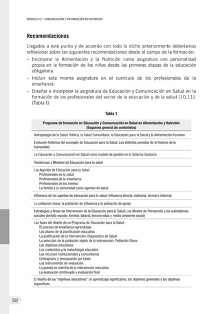 Libro Blanco de la Nutrición en España