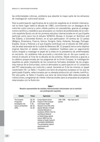 Libro Blanco de la Nutrición en España