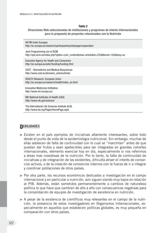 Libro Blanco de la Nutrición en España