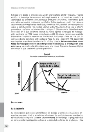 Libro Blanco de la Nutrición en España