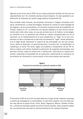 Libro Blanco de la Nutrición en España
