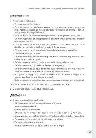I.3. Situaciones fisiológicas y etapas de la vida – I.3.b. Situaciones fisiológicas y etapas de la vida. Edad infantil
59
DEBILIDADES (1-4,15)
>	 Alimentación inadecuada:
–	Excesiva ingesta de calorías.
–	Excesiva ingesta de calorías procedente de las grasas saturadas, trans y ome-
ga-6. Aporte adecuado de monoinsaturadas y deficiente de omega-3, con un
índice omega 6/omega 3 elevado.
–	Excesivo aporte de proteínas de origen animal, carnes grasas y embutidos.
–	Deficiente aporte de calorías procedente de carbohidratos complejos y excesivo
de azúcares simples.
–	Excesiva ingesta de alimentos manufacturados, comida rápida, vertical, bebi-
das blandas, pastelería, bollería y snacks dulces y salados.
–	Excesiva ingesta de sal y de alimentos de elevada densidad energética.
–	Tamaño excesivo de raciones.
–	Deficiente consumo de cereales integrales, frutas, verduras, leguminosas, pes-
cado y lácteos bajos en grasa.
–	Deficiente aporte de fibra, calcio, vitamina D, hierro, selenio, zinc.
–	Deficiente consumo de productos frescos de temporada.
–	Deficiente consumo de agua de traída o agua mineral baja en sodio, con con-
sumo elevado de sucedáneos de zumos y bebidas azucaradas.
–	No ingesta de desayuno o deficiente contenido en nutrientes y energía en el
mismo, que debe ser una comida principal.
–	Saltarse comidas principales o sustituirlas por otras de escaso valor nutricional.
>	 Poca actividad física en la escuela, en la comunidad y en casa.
>	 Mucha inactividad, uso de TICs y ocio pasivo.
AMENAZAS (1,2,8)
>	 Ambiente obesogénico en el hogar:
–	Poco tiempo de los niños compartido con sus padres.
–	Pocas comidas en familia.
–	Comida delante del televisor.
–	Influencia de los niños en la elección de la cesta de la compra y del menú.
–	Nevera y despensa repleta de alimentos con alta densidad energética disponibles.
–	Escaso control de la dieta de los niños por sus tutores.
–	Técnicas culinarias inadecuadas.
–	Acceso incontrolado a las TICs y publicidad en el hogar.
 