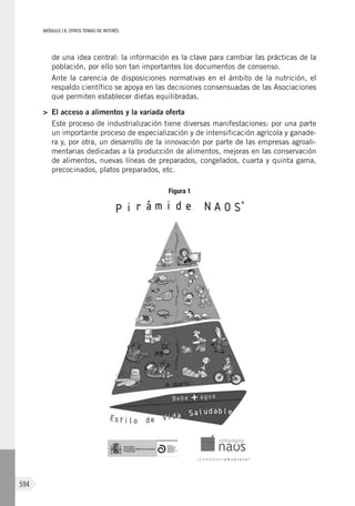 Libro Blanco de la Nutrición en España