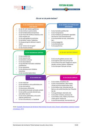 Eta zer ez da parte-hartzea?
Iturria: Euskadiko Demokraziari eta Herritarren Parte-hartzeari buruzko Liburu Zuriaren Jardunaldiaren ondorioen txostena
(Innobasque, 2013)
• Ez da nik nahi dudana galdetzea
• Ez da erantzun zuzena izatea
• Ez da hondatutakoa konpontzea
• Ez da iritzia edo aholkua eskatzea, ezta
iritzia ematea ere
• Ez da soilik galderei erantzutea
• Ez da beldur izatea / babestea
• Ez da gauzak gerta daitezen espero
izatea
• Ez da “zertan da nire gaia?
• Ez da arrazoia ematea
• Ez da maniobra politiko bat
• Ez da manipulazioa
• Ez da motibazio partidistekin egindako
herritarren instrumentalizazioa
• Ez da kosmetika-lan bat, erakusleiho
bat…
• Ez da propaganda
• Ez da klientelismoa
• Ez da populismoa
• Ez da emakida bat
• Ez da inposizio bat
• Ez da botere-erlazioa
• Ez da eskuordetzea
• Ez da lehendik hartutako erabakiak
justifikatzea
• Ez da inposatzea
• Ez da adostasunaren bilaketa
obsesiboa
• Ez da noranzko bakarrekoa
• Ez da araurik gabeko prozesu bat
• Ez da egintza jakin eta puntual bat
• Ez da zentzua eta ezta mugak ere argi ez
dauden prozesu batean inplikatzea
• Ez da itxaropen faltsuak sortzea
• Ez da moda bat
• Ez da marketina, ezta publizitatea ere
• Ez da iritzi-kultura
• Ez da prozesu elitista bat
• Ez da administrazioak sortutako zerbait
• Ez da (soilik) zuzeneko demokrazia,
ezta biltzar bat ere
• Ez da inoren jabetzakoa, ezta ezein
alderdi politikorena
• Ez da ez burokrazia, ez izapideak
• Ez da sinplea, konplexua da
• Ez dira monosilaboak, elkarrizketa,
iritziak eta kontrasteak behar ditu
• Ez da helburu bat, bitarteko bat da.
Baina ez da soilik bitarteko bat: filosofia
bat da
• Ez da gonbidapen abstraktu bat
• Ez da azken emaitza, prozesua da
• Ez da helburu bat, helburu horretara
iristen garen modua da
• Ez da herritarrentzat, herritarrekin da
EZ DU NORANZKO BAKARREKOA
IZAN BEHAR
EZ DU MAKILLAJE EGINTZA BAT
IZAN BEHAR
EZ DA DESOREKAK SORTZEA EZ DA BAT-BATEKO ZERBAIT
EZ DA MODA BAT EZ DA GAUZA SINPLEA
Demokraziari eta herritarren Parte-hartzeari buruzko Liburu Zuria 15/49
 