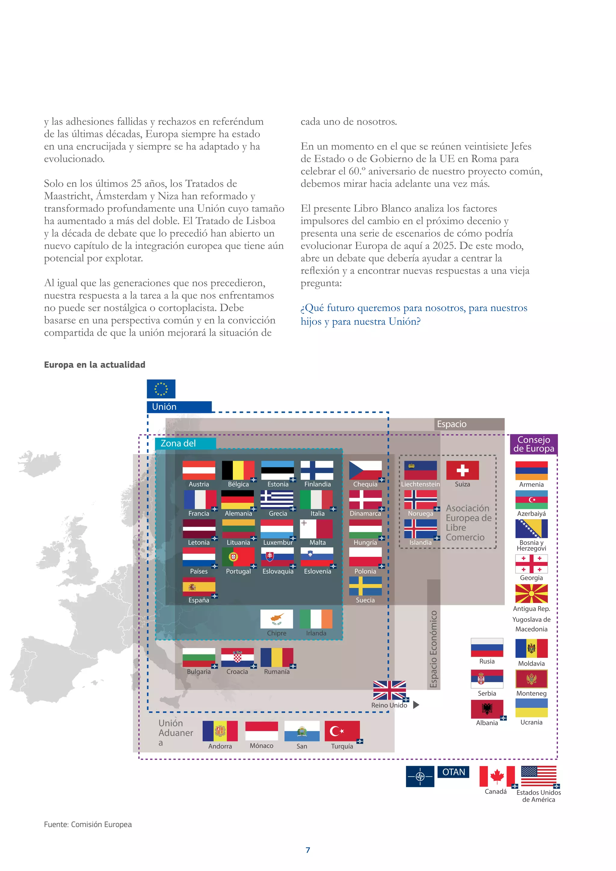7
Unión
Aduaner
a
Espacio
Asociación
Europea de
Libre
Comercio
Zona del
OTAN
Consejo
de Europa
Unión
EspacioEconómico
Austria Bélgica Estonia Finlandia Chequia
Francia Alemania Grecia Italia Dinamarca
Letonia Lituania Luxembur Malta
Países Portugal
Chipre Irlanda
Eslovaquia
Georgia
Rusia
Bosnia y
Herzegovi
Antigua Rep.
Yugoslava de
Macedonia
Ucrania
Armenia
Monteneg
Azerbaiyá
Serbia
Albania
Moldavia
Eslovenia
Hungría
MónacoAndorra San Turquía
Liechtenstein Suiza
Noruega
Islandia
Polonia
España Suecia
Reino Unido
Bulgaria Croacia
Canadá Estados Unidos
de América
Rumanía
Europa en la actualidad
Fuente: Comisión Europea
y las adhesiones fallidas y rechazos en referéndum
de las últimas décadas, Europa siempre ha estado
en una encrucijada y siempre se ha adaptado y ha
evolucionado.
Solo en los últimos 25 años, los Tratados de
Maastricht, Ámsterdam y Niza han reformado y
transformado profundamente una Unión cuyo tamaño
ha aumentado a más del doble. El Tratado de Lisboa
y la década de debate que lo precedió han abierto un
nuevo capítulo de la integración europea que tiene aún
potencial por explotar.
Al igual que las generaciones que nos precedieron,
nuestra respuesta a la tarea a la que nos enfrentamos
no puede ser nostálgica o cortoplacista. Debe
basarse en una perspectiva común y en la convicción
compartida de que la unión mejorará la situación de
cada uno de nosotros.
En un momento en el que se reúnen veintisiete Jefes
de Estado o de Gobierno de la UE en Roma para
celebrar el 60.º aniversario de nuestro proyecto común,
debemos mirar hacia adelante una vez más.
El presente Libro Blanco analiza los factores
impulsores del cambio en el próximo decenio y
presenta una serie de escenarios de cómo podría
evolucionar Europa de aquí a 2025. De este modo,
abre un debate que debería ayudar a centrar la
reflexión y a encontrar nuevas respuestas a una vieja
pregunta:
¿Qué futuro queremos para nosotros, para nuestros
hijos y para nuestra Unión?
 
