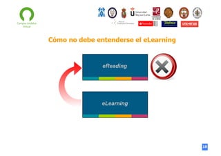 Cómo no debe entenderse el eLearning

eReading

eLearning

18

 