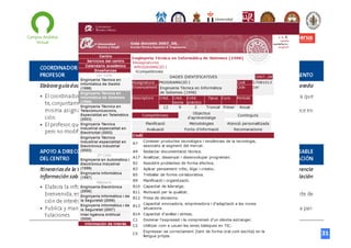 Buenas prácticas

•  DocNet

31

 