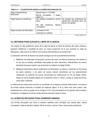 MATERIALES

TABLA 5.1

CAPITULO 5

ACERO

CLASIFICACION SEGÚN LA NORMA BOLIVIANA NB 728

Según características
Mecánicas
Según grado de resistencia

Según proceso de fabricación

Barras lisas fy = 215 MPa
Barras corrugadas
fy según
tabla 5.3
De mediana resistencia, barras No cumplen las condiciones de
lisas.
adherencia indicadas para las
barras corrugadas
De alta resistencia, Barras
corrugadas.
Laminado en frió
Laminado en caliente
Fuente: Referencia 3

5.3. METODOS PARA ELEVAR EL LIMITE DE FLUENCIA
Los aceros de alta resistencia nacen de la idea de elevar el límite de fluencia del acero ordinario,
ganando resistencia, a igualdad de peso, en mayor proporción de lo que aumenta su costo de
fabricación, estos aceros se utilizan como aceros estructurales en la construcción.
La elevación del límite de fluencia se puede conseguir por dos procedimientos distintos:
1. Mediante una adecuada composición química del acero, se eleva la proporción de carbono a
la vez que se añaden cantidades adecuadas de otros elementos, obteniéndose los aceros
llamados de dureza natural, que se laminan en caliente (ej. Belgo CA50)
2. Mediante tratamientos físicos posteriores a la laminación, se estiran y retuercen en frió barras
de acero ordinario, o de acero de dureza natural, elevándose así las características
resistentes, se obtienen los aceros endurecidos por deformación en frío (ej. Belgo CA60).
Según la norma brasilera deben ser de diámetro menor a 10mm. A estos se suele denominar
como hilos o alambre.
La diferencia de ambos tipos se pone en manifiesto en el diagrama tensión-deformación. Los aceros
de dureza natural conservan el escalón de cedencia (figura. 5.10 a), tanto más corto cuanto, más
resistentes son; como se puede ver en la figura 5.10 b, los endurecidos en frío pierden dicho escalón,
mostrando un diagrama curvilíneo continuamente creciente hasta la rotura.

5.4. ACERO DE REFUERZO PARA HORMIGÓN ARMADO
Las formas principales que toma el refuerzo estándar para hormigón son: barras lisas, barras
corrugadas, malla de alambre soldado, fibras de acero, torones, hilos y barras para preesforzar.

87

 