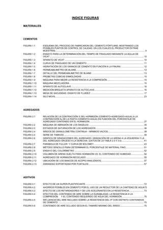 INDICE FIGURAS
MATERIALES

CEMENTOS
FIGURA 1.1

ESQUEMA DEL PROCESO DE FABRICARON DEL CEMENTO PÓRTLAND, MOSTRANDO LOS
POSIBLES PUNTOS DE CONTROL DE CALIDAD, EN LOS CUALES EL PRODUCTOR EXTRAE
MUESTRAS. .................................................................................................................................................. 4

FIGURA 1.2

ENSAYO PARA LA DETERMINACIÓN DEL TIEMPO DE FRAGUADO MEDIANTE LA AGUJA DE
VICAT .......................................................................................................................................................... 10

FIGURA 1.3

APARATO DE VICAT .................................................................................................................................. 10

FIGURA 1.4

CURVA DE FRAGUADO DE UN CEMENTO.............................................................................................. 11

FIGURA 1.5

HIDRATACIÓN DE LOS GRANOS DE CEMENTO EN FUNCIÓN A LA FINURA...................................... 12

FIGURA 1.6

PERMEABILIMETRO DE BLAINE............................................................................................................... 13

FIGURA 1.7

DETALLE DEL PERMEABILIMETRO DE BLAINE...................................................................................... 13

FIGURA 1.8

PROBETAS CÚBICAS ENMOLDADAS ...................................................................................................... 15

FIGURA 1.9

MAQUINA PARA MEDIR LA RESISTENCIA A LA COMPRESIÓN ............................................................ 15

FIGURA 1.10

MÁQUINA MEZCLADORA .......................................................................................................................... 15

FIGURA 1.11

APARATO DE AUTOCLAVE ....................................................................................................................... 16

FIGURA 1.12

MEDICIÓN BRIQUETA APARATO DE AUTOCLAVE................................................................................. 16

FIGURA 1.13

MESA DE SACUDIDAS. ENSAYO DE FLUIDEZ........................................................................................ 17

FIGURA 1.14

SILO MOVIL................................................................................................................................................. 23

AGREGADOS
FIGURA 2.1

RELACIÓN DE LA CONTRACCIÓN S DEL HORMIGÓN (CEMENTO+AGREGADO+AGUA) A LA
CONTRACCIÓN S0 DE LA PASTA (CEMENTO+AGUA) EN FUNCIÓN DEL PORCENTAJE DE
AGREGADO CONTENIDO EN EL HORMIGÓN. ........................................................................................ 27

FIGURA 2.2

MÁQUINA DE ABRASIÓN DE LOS ÁNGELES .......................................................................................... 35

FIGURA 2.3

ESTADOS DE SATURACIÓN DE LOS AGREGADOS............................................................................... 36

FIGURA 2.4

ÁRIDOS DE GRANULOMETRÍA CONTINUA – MÍNIMOS VACÍOS........................................................... 39

FIGURA 2.5

SERIE DE TAMICES ................................................................................................................................... 39

FIGURA 2.6

GRAFICA DE GRADACIONES DEL AGREGADO. GRADACIÓN DE LA ARENA A LA IZQUIERDA Y LA
DEL AGREGADO GRUESO A LA DERECHA. (DATOS DE LA TABLA 2.5 Y 2.6) .................................... 41

FIGURA 2.7

PARÁBOLA DE FULLER Y CURVA DE BOLOMEY .................................................................................. 43

FIGURA 2.8

MÉTODO SENCILLO PARA DETERMINAR EL PORCENTAJE DE MATERIAL FINO.............................. 51

FIGURA 2.9

ENSAYO DEL COLORÍMETRO .................................................................................................................. 52

FIGURA 2.10

VOLUMEN DE ARENA SUELTA PARA HORMIGÓN VS. EL CONTENIDO DE HUMEDAD..................... 54

FIGURA 2.11

AGREGADO DE HORMIGÓN RECICLADO ............................................................................................... 55

FIGURA 2.12

UBICACIÓN DE LOS BANCOS DE ACOPIO ANALIZADOS...................................................................... 57

FIGURA 2.13

ZARANDAS SOPORTADAS POR PUNTALES........................................................................................... 57

ADITIVOS
FIGURA 4.1

EFECTO DE UN SUPER-PLASTIFICANTE................................................................................................ 72

FIGURA 4.2

AHORROS POSIBLES EN CEMENTO POR EL USO DE UN REDUCTOR DE LA CANTIDAD DE AGUA72

FIGURA 4.3

EFECTO DE LOS RETARDADORES Y DE LOS ACELERANTES EN LA RESISTENCIA........................ 73

FIGURA 4.4

EFECTOS DEL CONTENIDO DE AIRE SOBRE LA DURABILIDAD, LA RESISTENCIA A LA
COMPRESIÓN Y EL CONTENIDO REQUERIDO DE AGUA DEL HORMIGÓN.................................... 75

FIGURA 4.5

INFLUENCIA DEL AIRE INCLUIDO SOBRE LA RESISTENCIA DEL Hº CON DISTINTO CONTENIDOS
DE CEMENTO. ............................................................................................................................................ 75

FIGURA 4.6

CONTENIDO DE AIRE OCLUIDO SEGÚN EL TAMAÑO MÁXIMO DEL ÁRIDO. ...................................... 75

 