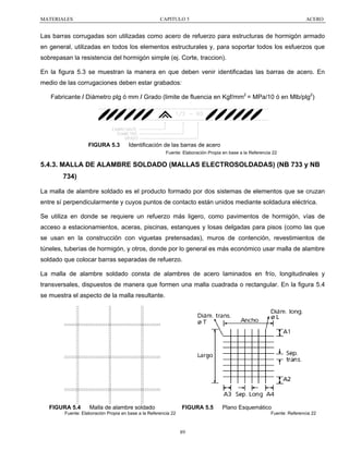 MATERIALES

CAPITULO 5

ACERO

Las barras corrugadas son utilizadas como acero de refuerzo para estructuras de hormigón armado
en general, utilizadas en todos los elementos estructurales y, para soportar todos los esfuerzos que
sobrepasan la resistencia del hormigón simple (ej. Corte, traccion).
En la figura 5.3 se muestran la manera en que deben venir identificadas las barras de acero. En
medio de las corrugaciones deben estar grabados:
Fabricante / Diámetro plg ó mm / Grado (limite de fluencia en Kgf/mm2 = MPa/10 ó en Mlb/plg2)

FIGURA 5.3

Identificación de las barras de acero
Fuente: Elaboración Propia en base a la Referencia 22

5.4.3. MALLA DE ALAMBRE SOLDADO (MALLAS ELECTROSOLDADAS) (NB 733 y NB
734)
La malla de alambre soldado es el producto formado por dos sistemas de elementos que se cruzan
entre sí perpendicularmente y cuyos puntos de contacto están unidos mediante soldadura eléctrica.
Se utiliza en donde se requiere un refuerzo más ligero, como pavimentos de hormigón, vías de
acceso a estacionamientos, aceras, piscinas, estanques y losas delgadas para pisos (como las que
se usan en la construcción con viguetas pretensadas), muros de contención, revestimientos de
túneles, tuberías de hormigón, y otros, donde por lo general es más económico usar malla de alambre
soldado que colocar barras separadas de refuerzo.
La malla de alambre soldado consta de alambres de acero laminados en frío, longitudinales y
transversales, dispuestos de manera que formen una malla cuadrada o rectangular. En la figura 5.4
se muestra el aspecto de la malla resultante.

FIGURA 5.4

Malla de alambre soldado

FIGURA 5.5

Fuente: Elaboración Propia en base a la Referencia 22

Plano Esquemático
Fuente: Referencia 22

89

 