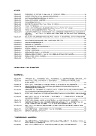 ACEROS
FIGURA 5.1

PASADORES DE JUNTAS, EN UNA LOSA DE PAVIMENTO RÍGIDO. .................................................... 88

FIGURA 5.2

CARACTERÍSTICAS DE LAS BARRAS CORRUGADAS........................................................................... 88

FIGURA 5.3

IDENTIFICACIÓN DE LAS BARRAS DE ACERO....................................................................................... 89

FIGURA 5.4

MALLA DE ALAMBRE SOLDADO .............................................................................................................. 89

FIGURA 5.5

PLANO ESQUEMÁTICO ............................................................................................................................. 89

FIGURA 5.6

DIFERENTES GEOMETRÍAS PARA FIBRAS DE ACERO......................................................................... 91

FIGURA 5.7

VIGAS POSTENSADAS .............................................................................................................................. 93

FIGURA 5.8

VAINA PARA POSTENSADO, EMBEBIDAS EN UNA VIGA, ANTES DEL VACIADO ............................... 93

FIGURA 5.9

TIPOS DE EMPAQUES PERMITIDOS POR LA ACI. ................................................................................. 97

FIGURA 5.10

A) DIAGRAMA ESFUERZO DEFORMACIÓN PARA ACEROS DE DUREZA NATURAL LAMINADOS EN
CALIENTE;
B) CURVAS TÍPICAS ESFUERZO-DEFORMACIÓN UNITARIAS PARA BARRAS DE
REFUERZO ................................................................................................................................................. 99

FIGURA 5.11

DIAGRAMA ESFUERZO DEFORMACIÓN PARA ACEROS DE RESISTENCIA MAYOR A 4200 KG/CM
................................................................................................................................................................... 100

2

FIGURA 5.12

ESQUEMA DE UNA MÁQUINA PARA ENSAYOS DE TRACCIÓN.......................................................... 102

FIGURA 5.13

CARGA VS ALARGAMIENTO................................................................................................................... 102

FIGURA 5.14

MAQUINA DE TRACCIÓN ........................................................................................................................ 102

FIGURA 5.15

DETERMINACIÓN DEL ALARGAMIENTO ............................................................................................... 103

FIGURA 5.16

APARATO BRINELL.................................................................................................................................. 104

FIGURA 5.17

APARATO ROCKWELL............................................................................................................................. 104

FIGURA 5.18

ESQUEMA DEL ENSAYO DE DOBLADO ................................................................................................ 104

FIGURA 5.19

ESQUEMA DE LA PROBETA PARA EL ENSAYO DE ADHERENCIA POR FLEXIÓN ........................... 105

FIGURA 5.20

DOBLADO DEL ACERO EN OBRA .......................................................................................................... 106

FIGURA 5.21

ATADURA TÍPICA ..................................................................................................................................... 107

PROPIEDADES DEL HORMIGON

RESISTENCIA
FIGURA 7.1

VARIACIÓN DE LA ADHERENCIA CON LA RESISTENCIA A LA COMPRESIÓN DEL HORMIGÓN. ... 117

FIGURA 7.2

EFECTO DE LA RELACIÓN A/C EN LA RESISTENCIA A LA COMPRESIÓN Y A LA FLEXIÓN
A LOS 28 DÍAS. ......................................................................................................................................... 118

FIGURA 7.3

EFECTO DEL CONTENIDO DE CEMENTO SOBRE LA RESISTENCIA DEL HORMIGÓN.................... 119

FIGURA 7.4

RELACIÓN DE LA SUPERFICIE ESPECÍFICA DEL CEMENTO CON LA RESISTENCIA A LA
COMPRESIÓN DEL HORMIGÓN. ............................................................................................................ 119

FIGURA 7.5

VARIACIÓN DEL CONTENIDO DE CEMENTO CON EL TAMAÑO MÁXIMO DEL AGREGADO PARA
DIVERSAS RESISTENCIAS A LA COMPRESIÓN. .................................................................................. 120

FIGURA 7.6

EFECTO DEL CONTENIDO DE AIRE SOBRE LA RESISTENCIA A LA COMPRESIÓN DEL HORMIGÓN.
................................................................................................................................................................... 121

FIGURA 7.7

EFECTO DEL SECADO AL AIRE SOBRE LA RESISTENCIA A LA COMPRESIÓN DEL HORMIGÓN
CURADO EN HÚMEDO. ........................................................................................................................... 121

FIGURA 7.8

EFECTO DEL CURADO SOBRE LA RESISTENCIA A LA COMPRESIÓN DEL HORMIGÓN. ............... 121

FIGURA 7.9

RESISTENCIA RELATIVA DEL HORMIGÓN SEGÚN ES ALTERADA POR LA TEMPERATURA DE
ALMACENAMIENTO. RELACIÓN A/C = 0.53 EN PESO, REVENIMIENTO DE 8 A 13CM. .................... 122

FIGURA 7.10

EFECTO DE LA TEMPERATURA DE CURADO SOBRE LA RESISTENCIA A LA COMPRESIÓN DE
HORMIGÓN. .............................................................................................................................................. 122

FIGURA 7.11

CURVA ESFUERZO – DEFORMACIÓN PARA EL HORMIGÓN. ............................................................ 126

FIGURA 7.12

DEFORMACIÓN DEL HORMIGÓN........................................................................................................... 130

PERMEABILIDAD Y ABSORCION
FIGURA 8.1

RELACIÓN ENTRE LA PERMEABILIDAD HIDRÁULICA, LA RELACIÓN A/C Y EL CURADO INICIAL DE
ESPECIMENES DE HORMIGÓN............................................................................................................. 134

FIGURA 8.2

EFECTO DE LA AMPLITUD DEL PERIODO DE CURADO SOBRE LA PERMEABILIDAD .................... 135

 