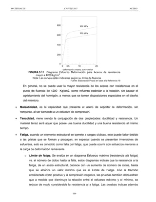 MATERIALES

CAPITULO 5

800

ACERO

600 MPa

500 MPa

600

400

200

0

0

3.5

10

20

Deformación unitaria, 0.001 cm/cm

FIGURA 5.11 Diagrama Esfuerzo Deformación para Aceros de resistencia
mayor a 4200 kg/cm2
Nota: Las curvas están indicadas según su limite de fluencia
Fuente: Elaboración Propia en base a la Referencia 19

En general, no se puede usar la mayor resistencia de los aceros con resistencias en el
punto de fluencia de 4200 Kg/cm2, como refuerzo estándar a la tracción, sin causar el
agrietamiento del hormigón, a menos que se tomen disposiciones especiales en el diseño
del miembro.
•

Maleabilidad, es la capacidad que presenta el acero de soportar la deformación, sin
romperse, al ser sometido a un esfuerzo de compresión.

•

Tenacidad, viene siendo la conjugación de dos propiedades: ductilidad y resistencia. Un
material tenaz será aquel que posee una buena ductilidad y una buena resistencia al mismo
tiempo.

•

Fatiga, cuando un elemento estructural se somete a cargas cíclicas, este puede fallar debido
a las grietas que se forman y propagan, en especial cuando se presentan inversiones de
esfuerzos, esto es conocido como falla por fatiga, que puede ocurrir con esfuerzos menores a
la carga de deformación remanente.
o

Limite de fatiga. Se evalúa en un diagrama Esfuerzo máximo (resistencia ala fatiga)
vs. el número de ciclos hasta la falla, estos diagramas indican que la resistencia a la
fatiga, de un acero estructural, decrece con un aumento de número de ciclos, hasta
que se alcanza un valor mínimo que es el Limite de Fatiga. Con la tracción
considerada como positiva y la compresión negativa, las pruebas también demuestran
que a medida que disminuye la relación entre el esfuerzo máximo y el mínimo, se
reduce de modo considerable la resistencia al a fatiga. Las pruebas indican además
100

 