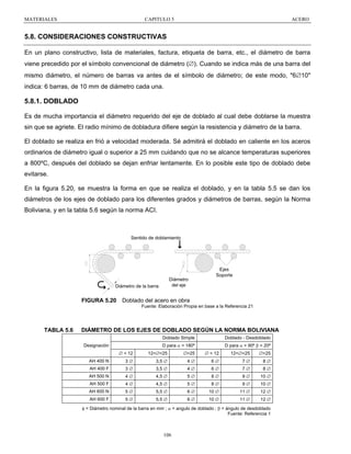 MATERIALES

CAPITULO 5

ACERO

5.8. CONSIDERACIONES CONSTRUCTIVAS
En un plano constructivo, lista de materiales, factura, etiqueta de barra, etc., el diámetro de barra
viene precedido por el símbolo convencional de diámetro (∅). Cuando se indica más de una barra del
mismo diámetro, el número de barras va antes de el símbolo de diámetro; de este modo, "6∅10"
indica: 6 barras, de 10 mm de diámetro cada una.

5.8.1. DOBLADO
Es de mucha importancia el diámetro requerido del eje de doblado al cual debe doblarse la muestra
sin que se agriete. El radio mínimo de dobladura difiere según la resistencia y diámetro de la barra.
El doblado se realiza en frió a velocidad moderada. Sé admitirá el doblado en caliente en los aceros
ordinarios de diámetro igual o superior a 25 mm cuidando que no se alcance temperaturas superiores
a 800ºC, después del doblado se dejan enfriar lentamente. En lo posible este tipo de doblado debe
evitarse.
En la figura 5.20, se muestra la forma en que se realiza el doblado, y en la tabla 5.5 se dan los
diámetros de los ejes de doblado para los diferentes grados y diámetros de barras, según la Norma
Boliviana, y en la tabla 5.6 según la norma ACI.

Sentido de doblamiento

Diámetro
del eje

Diámetro de la barra

FIGURA 5.20

Ejes
Soporte

Doblado del acero en obra
Fuente: Elaboración Propia en base a la Referencia 21

TABLA 5.6

DIÁMETRO DE LOS EJES DE DOBLADO SEGÚN LA NORMA BOLIVIANA
Doblado Simple

Doblado - Desdoblado

D para α = 180º

Designación

D para α = 90º β = 20º

∅ < 12

12<∅<25

∅>25

∅ < 12

12<∅<25

∅>25

AH 400 N

3∅

3,5 ∅

4∅

6∅

7∅

8∅

AH 400 F

3∅

3,5 ∅

4∅

6∅

7∅

8∅

AH 500 N

4∅

4,5 ∅

5∅

8∅

9∅

10 ∅

AH 500 F

4∅

4,5 ∅

5∅

8∅

9∅

10 ∅

AH 600 N

5∅

5,5 ∅

6∅

10 ∅

11 ∅

12 ∅

AH 600 F

5∅

5,5 ∅

6∅

10 ∅

11 ∅

12 ∅

φ = Diámetro nominal de la barra en mm ; α = angulo de doblado ; β = ángulo de desdoblado
Fuente: Referencia 1

106

 