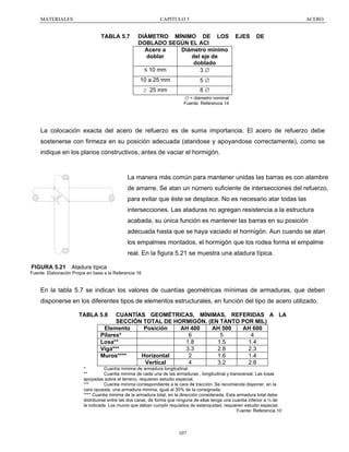 MATERIALES

CAPITULO 5

TABLA 5.7

ACERO

DIÁMETRO MÍNIMO DE LOS
DOBLADO SEGÚN EL ACI
Acero a
Diámetro mínimo
doblar
del eje de
doblado
≤ 10 mm
3∅

EJES

DE

5∅

10 a 25 mm
≥ 25 mm

8∅
∅ = diámetro nominal
Fuente: Referencia 14

La colocación exacta del acero de refuerzo es de suma importancia. El acero de refuerzo debe
sostenerse con firmeza en su posición adecuada (atandose y apoyandose correctamente), como se
indique en los planos constructivos, antes de vaciar el hormigón.

La manera más común para mantener unidas las barras es con alambre
de amarre. Se atan un número suficiente de intersecciones del refuerzo,
para evitar que éste se desplace. No es necesario atar todas las
intersecciones. Las ataduras no agregan resistencia a la estructura
acabada, su única función es mantener las barras en su posición
adecuada hasta que se haya vaciado el hormigón. Aun cuando se atan
los empalmes montados, el hormigón que los rodea forma el empalme
real. En la figura 5.21 se muestra una atadura típica.
FIGURA 5.21

Atadura típica

Fuente: Elaboración Propia en base a la Referencia 16

En la tabla 5.7 se indican los valores de cuantías geométricas mínimas de armaduras, que deben
disponerse en los diferentes tipos de elementos estructurales, en función del tipo de acero utilizado.
TABLA 5.8

CUANTÍAS GEOMÉTRICAS, MÍNIMAS, REFERIDAS A LA
SECCIÓN TOTAL DE HORMIGÓN. (EN TANTO POR MIL)
Elemento
Posición
AH 400
AH 500
AH 600
6
5
4
Pilares*
1.8
1.5
1.4
Losa**
3.3
2.8
2.3
Viga***
2
1.6
1.4
Muros****
Horizontal
4
3.2
2.8
Vertical

*
Cuantía mínima de armadura longitudinal
**
Cuantia minima de cada una de las armaduras , longitudinal y transversal. Las losas
apoyadas sobre el terreno, requieren estudio especial.
***
Cuantia minima correspondiente a la cara de tracción. Se recomienda disponer, en la
cara opuesta, una armadura minima, igual al 30% de la consignada.
**** Cuantia minima de la armadura total, en la dirección considerada. Esta armadura total debe
distribuirse entre las dos caras, de forma que ninguna de ellas tenga una cuantia inferior a ⅓ de
la indicada. Los muros que deban cumplir requisitos de estanquidad, requieren estudio especial.
Fuente: Referencia 10

107

 