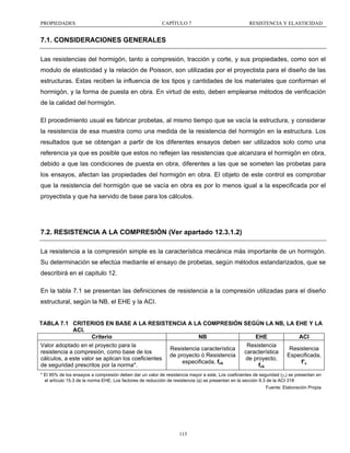PROPIEDADES

CAPÍTULO 7

RESISTENCIA Y ELASTICIDAD

7.1. CONSIDERACIONES GENERALES
Las resistencias del hormigón, tanto a compresión, tracción y corte, y sus propiedades, como son el
modulo de elasticidad y la relación de Poisson, son utilizadas por el proyectista para el diseño de las
estructuras. Estas reciben la influencia de los tipos y cantidades de los materiales que conforman el
hormigón, y la forma de puesta en obra. En virtud de esto, deben emplearse métodos de verificación
de la calidad del hormigón.
El procedimiento usual es fabricar probetas, al mismo tiempo que se vacía la estructura, y considerar
la resistencia de esa muestra como una medida de la resistencia del hormigón en la estructura. Los
resultados que se obtengan a partir de los diferentes ensayos deben ser utilizados solo como una
referencia ya que es posible que estos no reflejen las resistencias que alcanzara el hormigón en obra,
debido a que las condiciones de puesta en obra, diferentes a las que se someten las probetas para
los ensayos, afectan las propiedades del hormigón en obra. El objeto de este control es comprobar
que la resistencia del hormigón que se vacía en obra es por lo menos igual a la especificada por el
proyectista y que ha servido de base para los cálculos.

7.2. RESISTENCIA A LA COMPRESIÓN (Ver apartado 12.3.1.2)
La resistencia a la compresión simple es la característica mecánica más importante de un hormigón.
Su determinación se efectúa mediante el ensayo de probetas, según métodos estandarizados, que se
describirá en el capitulo 12.
En la tabla 7.1 se presentan las definiciones de resistencia a la compresión utilizadas para el diseño
estructural, según la NB, el EHE y la ACI.

TABLA 7.1 CRITERIOS EN BASE A LA RESISTENCIA A LA COMPRESIÓN SEGÚN LA NB, LA EHE Y LA
ACI.
Criterio
NB
EHE
ACI
Valor adoptado en el proyecto para la
Resistencia
Resistencia característica
Resistencia
resistencia a compresión, como base de los
característica
de proyecto ó Resistencia
Especificada,
cálculos, a este valor se aplican los coeficientes
de proyecto,
especificada, fck
f’c
de seguridad prescritos por la norma*.
fck
* El 95% de los ensayos a compresión deben dar un valor de resistencia mayor a este, Los coeficientes de seguridad (γc) se presentan en
el artículo 15.3 de la norma EHE; Los factores de reducción de resistencia (φ) se presentan en la sección 9.3 de la ACI 318
Fuente: Elaboración Propia

115

 