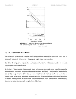 PROPIEDADES

CAPÍTULO 7

RESISTENCIA Y ELASTICIDAD

MPa
50

Resistencia MPa

40

R

es

30

is
t

en

ci
a

a

la

C
om

pr

es

ió

n

20

10

0

Resistencia a la
Flexión
(modulo de rotur
a)

0.4

0.5

0.6

0.7

Relación A/C, en peso

FIGURA 7.2
Efecto de la relación A/C en la resistencia
a la compresión y a la flexión a los 28 días.
Fuente referencia 5

7.6.1.2. CONTENIDO DE CEMENTO
La resistencia del hormigón aumenta con la proporción de cemento en la mezcla, hasta que se
alcanza la resistencia del cemento o el agregado, según el que sea más débil.
Los datos de la figura 7.3 representan pruebas sobre hormigones trabajables, curados en húmedo,
que tienen el mismo revenimiento.
En la figura 7.4 se muestra el efecto de la finura del cemento, expresada como superficie específica
en centímetros cuadrados por gramo de cemento, sobre la resistencia a la compresión del hormigón,
con cuatro envejecimientos diferentes. Los cementos finamente molidos resultan convenientes en
cuanto a que aumentan la resistencia, en especial en los primeros días de envejecimiento, y también
aumentan la trabajabilidad. Pueden no ser convenientes debido a que contribuyen al agrietamiento y
tienen una resistencia menor a la congelación y el deshielo.

118

 