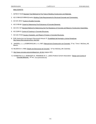 PROPIEDADES

CAPÍTULO 9

DURABILIDAD

BIBLIOGRAFÍA
1. ASTM E119-00 Standard Test Methods for Fire Tests of Building Construction and Materials.
2. ACI 318M-02/318RM-02(metric) Building Code Requirements for Structural Concrete and Commentary.
3. ACI 201.2R-01 Guide to Durable Concrete.
4. ACI 216R-89 Guide for Determining Fire Endurance of Concrete Elements.
5. ACI 216.1-97 Standard Method for Determining the Fire Resistance of Concrete and Masonry Construction Assemblies.
6. ACI 224R-01 Control of Cracking in Concrete Structures.
7. ACI 224.1R-93 Causes, Evaluation, and Repair of Cracks in Concrete Structures.
8. EHE (Instruccion de Hormigon Estructural) Articulo 37, Durabilidad del Hormigón y de las Armaduras,
http://www.mfom.es/cph/norma_ehe.html.
9.

WADDELL J. J. y DOBROWOLSKI J. A. (1997) “Manual de la Construcción con Concreto“. 3ª ed., Tomo I. McGraw_Hill,
Mexico.

10. NILSON A.H. (1999) “Diseño de Estructuras de Concreto”, 12ª ed, McGraw_Hill, Colombia.
11. http://www.concrete.org/committees/com_dir.htm (página ACI)
12. KOSMATKA S. H., KERKHOFF B., PANARESE W. C., (2002) Portland Cement Association “Design and Control of
Concrete Mixtures”. 14ª ed., www.portcement.org

152

 