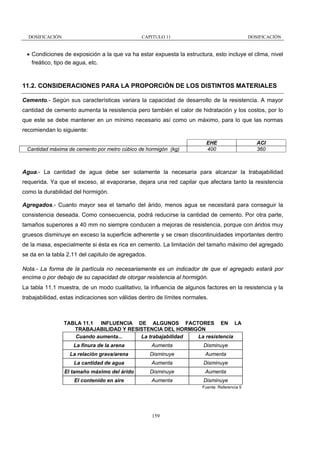 DOSIFICACIÓN

CAPITULO 11

DOSIFICACIÓN

• Condiciones de exposición a la que va ha estar expuesta la estructura, esto incluye el clima, nivel
freático, tipo de agua, etc.

11.2. CONSIDERACIONES PARA LA PROPORCIÓN DE LOS DISTINTOS MATERIALES
Cemento.- Según sus características variara la capacidad de desarrollo de la resistencia. A mayor
cantidad de cemento aumenta la resistencia pero también el calor de hidratación y los costos, por lo
que este se debe mantener en un mínimo necesario así como un máximo, para lo que las normas
recomiendan lo siguiente:
Cantidad máxima de cemento por metro cúbico de hormigón (kg)

EHE
400

ACI
360

Agua.- La cantidad de agua debe ser solamente la necesaria para alcanzar la trabajabilidad
requerida. Ya que el exceso, al evaporarse, dejara una red capilar que afectara tanto la resistencia
como la durabilidad del hormigón.
Agregados.- Cuanto mayor sea el tamaño del árido, menos agua se necesitará para conseguir la
consistencia deseada. Como consecuencia, podrá reducirse la cantidad de cemento. Por otra parte,
tamaños superiores a 40 mm no siempre conducen a mejoras de resistencia, porque con áridos muy
gruesos disminuye en exceso la superficie adherente y se crean discontinuidades importantes dentro
de la masa, especialmente si ésta es rica en cemento. La limitación del tamaño máximo del agregado
se da en la tabla 2.11 del capitulo de agregados.
Nota.- La forma de la partícula no necesariamente es un indicador de que el agregado estará por
encima o por debajo de su capacidad de otorgar resistencia al hormigón.
La tabla 11.1 muestra, de un modo cualitativo, la influencia de algunos factores en la resistencia y la
trabajabilidad, estas indicaciones son válidas dentro de límites normales.

TABLA 11.1 INFLUENCIA DE ALGUNOS FACTORES EN LA
TRABAJABILIDAD Y RESISTENCIA DEL HORMIGÓN
Cuando aumenta...
La trabajabilidad
La resistencia
La finura de la arena

Aumenta

Disminuye

La relación grava/arena

Disminuye

Aumenta

La cantidad de agua

Aumenta

Disminuye

El tamaño máximo del árido

Disminuye

Aumenta

El contenido en aire

Aumenta

Disminuye
Fuente: Referencia 5

159

 