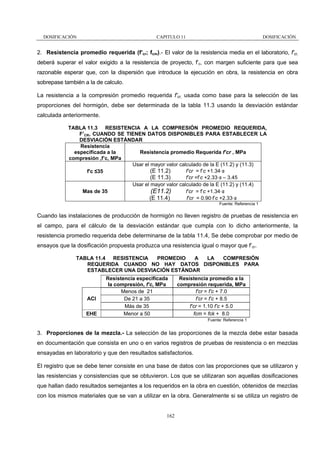DOSIFICACIÓN

CAPITULO 11

DOSIFICACIÓN

2. Resistencia promedio requerida (f’cr; fcm).- El valor de la resistencia media en el laboratorio, f’cr,
deberá superar el valor exigido a la resistencia de proyecto, f’c, con margen suficiente para que sea
razonable esperar que, con la dispersión que introduce la ejecución en obra, la resistencia en obra
sobrepase también a la de calculo.
La resistencia a la compresión promedio requerida f’cr, usada como base para la selección de las
proporciones del hormigón, debe ser determinada de la tabla 11.3 usando la desviación estándar
calculada anteriormente.
TABLA 11.3 RESISTENCIA A LA COMPRESIÓN PROMEDIO REQUERIDA,
F’CR, CUANDO SE TIENEN DATOS DISPONIBLES PARA ESTABLECER LA
DESVIACIÓN ESTÁNDAR
Resistencia
especificada a la
Resistencia promedio Requerida f’cr , MPa
compresión ,f’c, MPa
Usar el mayor valor calculado de la E (11.2) y (11.3)
(E 11.2)
f’cr = f’c +1.34·s
f'c ≤35
(E 11.3)
f’cr =f’c +2.33·s – 3.45
Usar el mayor valor calculado de la E (11.2) y (11.4)
Mas de 35
(E11.2)
f’cr = f’c +1.34·s
(E 11.4)
f’cr = 0.90·f’c +2.33·s
Fuente: Referencia 1

Cuando las instalaciones de producción de hormigón no lleven registro de pruebas de resistencia en
el campo, para el cálculo de la desviación estándar que cumpla con lo dicho anteriormente, la
resistencia promedio requerida debe determinarse de la tabla 11.4, Se debe comprobar por medio de
ensayos que la dosificación propuesta produzca una resistencia igual o mayor que f’cr.
TABLA 11.4 RESISTENCIA
PROMEDIO
A
LA
COMPRESIÓN
REQUERIDA CUANDO NO HAY DATOS DISPONIBLES PARA
ESTABLECER UNA DESVIACIÓN ESTÁNDAR

ACI
EHE

Resistencia especificada
la compresión, f’c, MPa
Menos de 21
De 21 a 35
Más de 35
Menor a 50

Resistencia promedio a la
compresión requerida, MPa
f’cr = f’c + 7.0
f’cr = f’c + 8.5
f’cr = 1.10 f’c + 5.0
fcm = fck + 8.0
Fuente: Referencia 1

3. Proporciones de la mezcla.- La selección de las proporciones de la mezcla debe estar basada
en documentación que consista en uno o en varios registros de pruebas de resistencia o en mezclas
ensayadas en laboratorio y que den resultados satisfactorios.
El registro que se debe tener consiste en una base de datos con las proporciones que se utilizaron y
las resistencias y consistencias que se obtuvieron. Los que se utilizaran son aquellas dosificaciones
que hallan dado resultados semejantes a los requeridos en la obra en cuestión, obtenidos de mezclas
con los mismos materiales que se van a utilizar en la obra. Generalmente si se utiliza un registro de

162

 