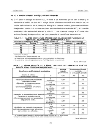 DOSIFICACIÓN

CAPITULO 11

DOSIFICACIÓN

11.3.3.2. Método Jiménez Montoya, basado en la EHE
1) El 1er paso es escoger la relación A/C, en base a los materiales que se van a utilizar y la
resistencia de diseño. La tabla 11.11 incluye valores orientativos máximos de la relación A/C, en
función de la resistencia del Hº, del tipo de árido y de la clase de cemento, para unas condiciones
de ejecución buenas. Las Normas europeas, recomiendan limitar la relación A/C y el contenido
en cemento a los valores indicados en la tabla 11.12, con objeto de proteger al Hº frente a las
acciones físicas y al ataque químico, así como para evitar la corrosión de las armaduras.
TABLA 11.11 VALORES ORIENTATIVOS MÁXIMOS DE LA RELACIÓN A/C EN FUNCIÓN DE LA
RESISTENCIA DEL HORMIGÓN A COMPRESIÓN A 28 DÍAS
Resistencia del hormigón (MPa)
Áridos rodados (*)
Áridos machacados (*)
característica fck
media fcm†
CEM-I/32.5 ‡
CEM-I/42.5 §
CEM-I/32.5 ‡
CEM-I/42.5 §
0,55
0,60
0,65
20
28
0,50
0,55
0,60
0,65
25
33
0,45
0,50
0,55
0,60
30
39
0,40
0,45
0,50
0,55
35
44
0,40
0,45
0,50
40
50
* Hormigones sin aditivos
† Valor obtenido con la relación de la tabla 11.4
§ Se pueden tomar estos valores para los cementos Tipo I-30, producidos en nuestro medio
‡ Se pueden tomar estos valores para los cementos Tipo I-40, producidos en nuestro medio
Fuente: Referencia 5

TABLA 11.12 MÁXIMA RELACIÓN A/C Y MÍNIMO CONTENIDO DE CEMENTO EN KG/M3 EN
FUNCIÓN DE LAS CONDICIONES AMBIENTALES
Contenido mínimo de
Máxima
cemento.
Condiciones ambientales de la estructura
relación
agua/cemento. H. en masa H. armado
- Interior de edificios
I
0,65
200
250
- Exterior con baja humedad
II
- Interior de edificios con humedad alta
0,60
275
sin heladas
- Exteriores normales
II-h
- Elementos en contacto con aguas
200
0,55
300
con heladas
normales
II-f
- Elementos en contacto con terrenos
con heladas y
0,50
300
ordinarios.
fundentes
III*
0,55
300
sin heladas
- Elementos en atmósfera industrial agresiva
III-h*
- Elementos en atmósfera marina
200
0,50
300
con heladas
- Elementos en contacto con aguas salinas
III-f*
o ligeramente ácidas.
0,50
325
con heladas y
fundentes (1)
IV-a*
0,50
225
325
... lenta
- Ambientes con contenido de sustancias
IV-b*
químicas capaces de provocar alteraciones
0,50
250
350
... media
del hormigón con velocidad...
IV-c*
0,45
250
350
... alta
(1)

Con fundentes (sales de deshielo), el hormigón debe contener un mínimo de 4,5% de aire ocluido
* hormigones sometidos a los ambientes III y IV, deben comprobarse la impermeabilidad
Fuente: Referencia 3

176

 
