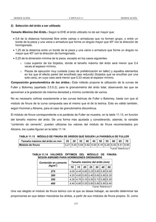 DOSIFICACIÓN

CAPITULO 11

DOSIFICACIÓN

2) Selección del árido a ser utilizado
Tamaño Máximo Del Árido.- Según la EHE el árido utilizado no de ser mayor que:
• 0,8 de la distancia horizontal libre entre vainas o armaduras que no formen grupo, o entre un
borde de la pieza y una vaina o armadura que forme un ángulo mayor que 45º con la dirección de
hormigonado.
• 1,25 de la distancia entre un borde de la pieza y una vaina o armadura que forme un ángulo no
mayor que 45º con la dirección de hormigonado.
• 0,25 de la dimensión mínima de la pieza, excepto en los casos siguientes:

o

Losa superior de los forjados, donde el tamaño máximo del árido será menor que 0,4
veces el espesor mínimo.

o

Piezas de ejecución muy cuidada (caso de prefabricación en taller) y aquellos elementos
en los que el efecto pared del encofrado sea reducido (forjados que se encofran por una
sola cara), en cuyo caso será menor que 0,33 veces el espesor mínimo.

Composición granulométrica de los áridos.- Este método propone la utilización de la curvas de
Fuller y Bolomey (apartado 2.5.5.2), para la granulometría del árido total, observando las que se
aproximan a la gradación de máxima densidad y mínimo contenido de vacíos.
No es necesario ceñirse exactamente a las curvas teóricas de Fuller o Bolomey, basta con que el
módulo de finura de la curva compuesta sea el mismo que el de la teórica. Esto es válido también,
según Hummel y Abrams, para el caso de granulometría discontinua.
El módulo de finura correspondiente a la parábola de Fuller se muestra, en la tabla 11.13, en función
del tamaño máximo del árido. De una forma más ajustada y considerando, además, la variable
“contenido de cemento”, pueden utilizarse los valores del módulo de finura recomendados por
Abrams, los cuales figuran en la tabla 11.14.
TABLA 11.13 MÓDULO DE FINURA DE ÁRIDOS QUE SIGUEN LA PARÁBOLA DE FULLER
Tamaño máximo del árido en mm
Módulo de finura

25 30 35 40 45 50 55 60 65 70
5,21 5,45 5,64 5.82 6,00 6,16 6,29 6,40 6.51 6.60
Fuente: Referencia 5

TABLA 11.14 VALORES ÓPTIMOS DEL MÓDULO DE FINURA
SEGÚN ABRAMS PARA HORMIGONES ORDINARIOS
Contenido en cemento
(kg/m3)

Tamaño máximo del árido (mm)
10

15

20

25

30

40

60

275

4,05 4,45 4,85 5,25 5,60 5,80 6,00

300

4,20 4,60 5,00 5,40 5,65 5,85 6,20

350

4,30 4,70 5,10 5,50 5,73 5,88 6,30

400

4,40 4,80 5.20 5,60 5,80 5,90 6,40
Fuente: Referencia 5

Una vez elegido el módulo de finura teórico con el que se desea trabajar, es sencillo determinar las
proporciones en que deben mezclarse los áridos, a partir de sus módulos de finura propios. Si, como
177

 