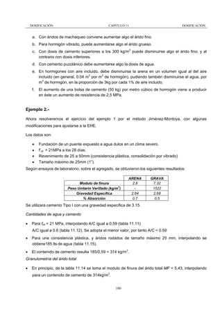 DOSIFICACIÓN

CAPITULO 11

DOSIFICACIÓN

a. Con áridos de machaqueo conviene aumentar algo el árido fino.
b. Para hormigón vibrado, puede aumentarse algo el árido grueso.
c. Con dosis de cemento superiores a los 300 kg/m3 puede disminuirse algo el árido fino, y al
contrario con dosis inferiores.
d. Con cemento puzolánico debe aumentarse algo la dosis de agua.
e. En hormigones con aire incluido, debe disminuirse la arena en un volumen igual al del aire
incluido (en general, 0.04 m3 por m3 de hormigón), pudiendo también disminuirse el agua, por
m3 de hormigón, en la proporción de 3kg por cada 1% de aire incluido.
f.

El aumento de una bolsa de cemento (50 kg) por metro cúbico de hormigón viene a producir
en éste un aumento de resistencia de 2,5 MPa.

Ejemplo 2.Ahora resolveremos el ejercicio del ejemplo 1 por el método Jiménez-Montoya, con algunas
modificaciones para ajustarse a la EHE.
Los datos son:
•
•
•
•

Fundación de un puente expuesto a agua dulce en un clima severo.
f’ck = 21MPa a los 28 días.
Revenimiento de 25 a 50mm (consistencia plástica, consolidación por vibrado)
Tamaño máximo de 25mm (1”).

Según ensayos de laboratorio, sobre el agregado, se obtuvieron los siguientes resultados:

Modulo de finura
Peso Unitario Varillado (kg/m3)
Gravedad Específica
% Absorción

ARENA
2.8
2.64
0.7

GRAVA
7.32
1522
2.68
0.5

Se utilizara cemento Tipo I con una gravedad específica de 3.15.
Cantidades de agua y cemento
•

Para fck = 21 MPa, interpolando A/C igual a 0,59 (tabla 11.11)
A/C igual a 0.6 (tabla 11.12). Se adopta el menor valor, por tanto A/C = 0.59

•

Para una consistencia plástica, y áridos rodados de tamaño máximo 25 mm, interpolando se
obtiene185 lts de agua (tabla 11.15).

•

El contenido de cemento resulta 185/0,59 = 314 kg/m3.

Granulometría del árido total
•

En principio, de la tabla 11.14 se toma el modulo de finura del árido total MF = 5,43, interpolando
para un contenido de cemento de 314kg/m3.
180

 
