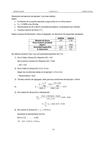 DOSIFICACIÓN

CAPITULO 11

DOSIFICACIÓN

Resolución del ejercicio del ejemplo 1 por este método.
Datos:
•
•
•

Fundación de un puente expuesto a agua dulce en un clima severo.
f’ck = 21MPa a los 28 días.
Revenimiento de 25 a 50mm (consistencia plástica, consolidación por vibrado)

•

Tamaño máximo de 25mm (1”).

Según ensayos de laboratorio, sobre el agregado, se obtuvieron los siguientes resultados:

Modulo de finura
Peso Unitario Varillado
(kg/m3)
Gravedad Específica
% Absorción

ARENA
2.8

GRAVA
7.32

2.64
0.7

1522
2.68
0.5

Se utilizara cemento Tipo I con una gravedad específica de 3.15.
1) De la Tabla I (Anexo10): Relación A/C = 0.6
De la Lámina I (Anexo10): Relación A/C = 0.64
∴A/C = 0.6

2) De la Tabla XI (Anexo10)= 2.5 a 10 cm
Según las condiciones dadas en el ejemplo = 2.5 a 5 cm
∴Revenimiento = 5cm

3) Tamaño máximo de agregado, dado para las condiciones del ejemplo = 25mm

k⋅P
0.5 ⋅1522
1522 +
100 =
100 = 0.57
bo =
1000 ⋅ Ps
1000 ⋅ 2.68
Po +

4)

5) De la tabla XII (Anexo10) e interpolando

b

bo

=

(2.8 − 2.9) ⋅ (0.65 − 0.66) + 0.65 = 0.66
2.9 − 2.75

b=

b
⋅ bo = 0.66 ⋅ 0.57 = 0.38
bo

6) De Lamina III (Anexo10) ⇒ ao = 187litros
Ajustando al asentamiento de 5cm
De 5 a 7.5 …………..4.5%
187 − (187 ⋅ 0 . 045 ) = 179 litros

182

 