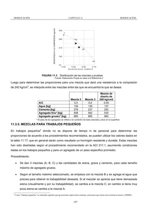 CAPITULO 11

RESISTENCIA A LA COMPRESION, kg/cm2

DOSIFICACIÓN

DOSIFICACIÓN

350
1

280

2

210
3

140
4
70
0 .4 0

0 .5 0

0 .6 0

0 .7 0

R E L A C IO N A G U A , C E M E N T O

FIGURA 11.3

Dosificación de las mezclas y pruebas

Fuente: Elaboración Propia en base a la Referencia 4

Luego para determinar las proporciones para una mezcla que dará una resistencia a la compresión
de 242 kg/cm2, se interpola entre las mezclas entre las que se encuentra la que se desea:

A/C
Agua [kg]
Cemento [kg]
Agregado fino* [kg]
Agregado grueso* [kg]

Mezcla 2
0,5
139
278
508
885

Mezcla 3
0,6
136
227
562
885

Mezcla de
diseño de
240 kg/cm2
0,55
137
252
535
885

* El peso de los agregados se refiere a la condición de base saturada y seca en la superficie

11.3.5. MEZCLAS PARA TRABAJOS PEQUEÑOS
En trabajos pequeños2 donde no se dispone de tiempo ni de personal para determinar las
proporciones de acuerdo a los procedimientos recomendados, se pueden utilizar los valores dados en
la tabla 11.17, que en general darán como resultado un hormigón resistente y durable. Estas mezclas
han sido diseñadas según el procedimiento recomendado en la ACI 211.1, asumiendo condiciones
dadas en los trabajos pequeños y para un agregado de un peso especifico promedio.
Procedimiento:
•

Se dan 3 mezclas (A, B, C) y las cantidades de arena, grava y cemento, para cada tamaño
máximo de agregado grueso.

•

Según el tamaño máximo seleccionado, se empieza con la mezcla B y se agrega el agua que
precisa para obtener la trabajabilidad deseada. Si al mezclar se aprecia que tiene demasiada
arena (visualmente y por su trabajabilidad), se cambia a la mezcla C; en cambio si tiene muy
poca arena se cambia a la mezcla A.

2

Como “trabajos pequeños” se entienden aquellas que no necesitan supervisión continua, estructuras que tienen una resistencia menor a 200MPa.

187

 