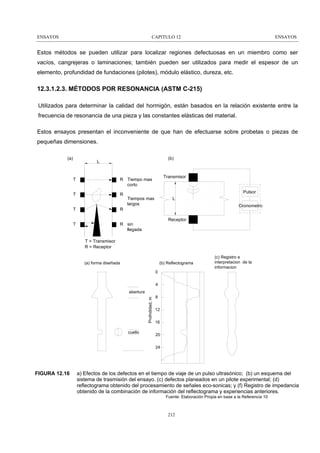 ENSAYOS

CAPITULO 12

ENSAYOS

Estos métodos se pueden utilizar para localizar regiones defectuosas en un miembro como ser
vacíos, cangrejeras o laminaciones; también pueden ser utilizados para medir el espesor de un
elemento, profundidad de fundaciones (pilotes), módulo elástico, dureza, etc.

12.3.1.2.3. MÉTODOS POR RESONANCIA (ASTM C-215)
Utilizados para determinar la calidad del hormigón, están basados en la relación existente entre la
frecuencia de resonancia de una pieza y las constantes elásticas del material.
Estos ensayos presentan el inconveniente de que han de efectuarse sobre probetas o piezas de
pequeñas dimensiones.
(a)

(b)

L

T
T

R

T

R

T

Transmisor

R Tiempo mas
corto

R sin
llegada

Pulsor
Tiempos mas
largos

L
Cronometro
Receptor

T = Transmisor
R = Receptor

(a) forma diseñada

(b) Reflectograma

(c) Registro e
interpretacion de la
informacion

0
4
Profndidad, m

abertura

cuello

8
12
16
20
24

FIGURA 12.16

a) Efectos de los defectos en el tiempo de viaje de un pulso ultrasónico; (b) un esquema del
sistema de trasmisión del ensayo. (c) defectos planeados en un pilote experimental; (d)
reflectograma obtenido del procesamiento de señales eco-sonicas; y (f) Registro de impedancia
obtenido de la combinación de información del reflectograma y experiencias anteriores.
Fuente: Elaboración Propia en base a la Referencia 10

212

 
