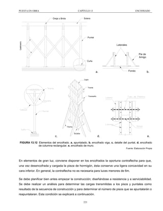 PUESTA EN OBRA

CAPÍTULO 13

ENCOFRADO

Solera

Oreja o Brida

Gallinero

Puntal

Laterales

Pie de
Amigo
Cuña

a.

Fondo

b.

Cajón

Tirante

Travesaño

Flecha

Socalos

c.

d.

e.

FIGURA 13.12 Elementos del encofrado. a. apuntalado, b. encofrado viga, c. detalle del puntal, d. encofrado
de columna rectangular, e. encofrado de muro.
Fuente: Elaboración Propia

En elementos de gran luz, conviene disponer en los encofrados la oportuna contraflecha para que,
una vez desencofrada y cargada la pieza de hormigón, ésta conserve una ligera concavidad en su
cara inferior. En general, la contraflecha no es necesaria para luces menores de 6m.
Se debe planificar bien antes empezar la construcción; diseñándose a resistencia y a serviciabilidad.
Se debe realizar un análisis para determinar las cargas transmitidas a los pisos y puntales como
resultado de la secuencia de construcción y para determinar el número de pisos que se apuntalarán o
reapuntalaran. Esta condición se explicará a continuación.
223

 