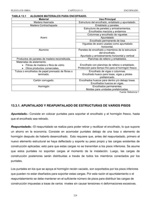PUESTA EN OBRA

CAPÍTULO 13

ENCOFRADO

TABLA 13.1

ALGUNOS MATERIALES PARA ENCOFRADO.
Material
Uso Principal
Madera Aserrada
Estructura del encofrado, entablado y apuntalado.
Madera Contrachapada
Entablado y paneles.
Estructura de paneles y arriostramientos.
Encofrados macizos y andamios
Columnas y encofrado de viguetas
Acero
Apuntalado
Encofrado permanente de losa
Viguetas de acero usadas como apuntalado
horizontal.
Aluminio
Paneles de encofrado y miembros de la estructura
del encofrado.
Apuntado y arriostramiento horizontal y vertical
Productos de paneles de madera reconstituida.
Planchas de relleno y entablados.
Materiales de aislamiento.
Encofrado con planchas de relleno o entablado.
• Fibras de madera o fibra de vidrio
Protección para tiempo frió para el hormigón fresco
• Otros productos comerciales.
Tubos o encofrados de papel prensado de fibras o
Encofrado de vigas o columnas.
laminado.
Encofrado hueco para losas, vigas y pilotes
prefabricado.
Cartón corrugado.
Encofrados huecos para dentro y/o debajo losas.
Encofrados huecos en vigas.
Hormigón
Encofrados permanentes.
Moldes para unidades prefabricadas.
Fuente: Referencia 1

13.3.1. APUNTALADO Y REAPUNTALADO DE ESTRUCTURAS DE VARIOS PISOS
Apuntalado.- Consiste en colocar puntales para soportar el encofrado y el hormigón fresco, hasta
que el encofrado sea retirado.
Reapuntadado.- El reapuntalado se realiza para poder retirar y reutilizar el encofrado, lo que supone
un ahorro en la economía. Consiste en acomodar puntales debajo de una losa o elemento de
hormigón después de haberlo desencofrado. Esto requiere que, antes del reapuntadado, primero el
nuevo elemento estructural se haya deflectado y soporte su peso propio y las cargas existentes de
construcción aplicadas; esto para que estas cargas no se transmitan a los pisos inferiores. Se asume
que estos puntales no soportan cargas al momento de la instalación. Luego, las cargas de
construcción posteriores serán distribuidas a través de todos los miembros conectados por los
puntales.
Los puntales en los que se apoya el hormigón recién vaciado, son soportados por los pisos inferiores
que pueden no estar diseñados para soportar estas cargas. Por esta razón el apuntalamiento o el
reapuntalamiento se debe mantener en el suficiente número de pisos para distribuir las cargas de
construcción impuestas a losas de varios niveles sin causar tensiones ni deformaciones excesivas.

224

 