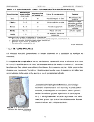 PUESTA EN OBRA

CAPÍTULO 16

COMPACTACIÓN Y ACABADO

TABLA 16.1 CONSISTENCIAS Y FORMAS DE COMPACTACIÓN (HORMIGÓN SIN ADITIVOS)
Consistencias

Asentamiento
en cono el de
Abrams, cm

Altura máxima
de la capa, cm

Forma de compactación

Seca

0a2

30

Vibrado enérgico en taller

Plástica

3a5

30

Vibrado enérgico en obra

Blanda

6a9

50

Vibrado o apisonado

Fluida

10 a 15

50

Picado con barra

Líquida

≥ 16

-

(No apta para elementos
resistentes)

Equipos*
Mecánico de alta
potencia
Mecánico corriente,
especial o combinar
Manuales, Mecánico
corriente, especial o
combinar
Manual o especial
-

* los equipos mencionados corresponden a los siguientes:
1.
2.
3.
4.

Mecánico de alta potencia: vibrador externo, pisón mecánico, pisón de compresión, vibrocompresion, etc.
Mecánicos corrientes: vibrador de inmersión, vibrador superficial, etc.
Especiales: equipos de vacío, de centrifugado, etc.
Manuales: varillas, macetas, paletas, etc.
Fuente: Referencia 1

16.2.1. MÉTODOS MANUALES
Los métodos manuales generalmente se utilizan solamente en la colocación de hormigón no
estructural.
La compactación por picado se efectúa mediante una barra metálica que se introduce en la masa
de hormigón repetidas veces, de modo que atraviese la capa que se está consolidando y penetre en
la subyacente. Este método se emplea con hormigones de consistencia blanda y fluida, en general en
obras de poca importancia. También es indicado para compactar zonas de piezas muy armadas, tales
como nudos de ciertas vigas, en los que no se puede compactar por vibrado.

La compactación por apisonado manual, se emplea generalmente en elementos de poco espesor y mucha superficie
horizontal, con hormigones de consistencia plástica y blanda.
Se efectúa mediante golpeteo repetido con un pisón (Figura.
16.1). El hormigón se coloca en capas delgadas de 15 a 20cm
de espesor, y cada capa se apisona cuidadosamente. Este es
un método eficaz, pero trabajoso y costoso.
FIGURA 16.1. Pison Manual
Distribuidor de la Muyurina - Cochabamba
Fuente: Propia

261

 