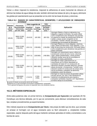 PUESTA EN OBRA

CAPÍTULO 16

COMPACTACIÓN Y ACABADO

Volver a vibrar mejorará la resistencia, mejorará la adherencia al acero horizontal de refuerzo al
eliminar las bolsas de agua debajo de este, también eliminará las bolsas de aire y de agua y eliminará
las grietas por asentamiento que se presentan en la unión de las losas de pisos y columnas.
TABLA 16.2 RANGOS DE CARACTERÍSTICAS, DESEMPEÑO, Y APLICACIONES DE VIBRADORES
INTERNOS*
Valor
Valor sugerido de

Diámetro
Frecuencia
aproximado
de la
Recomendada, Amplitud
Fuerza
del Radio
cabeza,
vibraciones
promedio, centrifuga, de acción,
§
(mm)
por min. (Hz)
(mm)
(kg)
(mm) ‡

(20-40)

9000-15,000
(150-200)

(0.4-0.8)

(45-180)

(80-150)

(30-60)

8500-12,500
(140-210)

(0.5-1.0)

(140-400)

(130-250)

(50-90)

8000-12,000
(130-200)

(0.6-1.3)

(320-900)

(180-360)

(80-150)

7000-10,500
(120-180)

(0.8-1.5)

(680-1800)

(300-510)

(130-150)

5500-8500
(90-140)

(1.0-2.0)

(11002700)

(400-610)

Aplicación
Hormigón Plástico y fluido en elementos muy
delgados y lugares confinados. Se puede utilizar
como complemento para vibradores mas grandes,
en especial en trabajo de preesforzado donde los
cables y vainas causan congestión en los
encofrados. También utilizado para fabricar las
muestras para los ensayos de laboratorio.
Hormigón Plástico en muros delgadas, columnas,
vigas, pilotes pre-fabricados, losas delgadas, y a lo
largo de las juntas de construcción. Se puede utilizar
como complemento para vibradores mas grandes en
áreas confinadas.
Hormigón con revenimiento menor a 80mm en
construcción común tal como muros, columnas,
vigas, pilotes preesforsados, y losas gruesas.
Vibración Auxiliar cerca de los encofrados en
hormigón en masa y pavimentos.
Hormigón en masa y estructural con un
revenimiento de 0 a 50mm depositado en
cantidades de hasta 3m3 en construcción de
elementos pesados (centrales eléctricas, grandes
pilares de puente, y fundaciones). También como
vibración auxiliar en construcción de presas cerca
de los encofrados y alrededor de elementos
embebidos y acero de refuerzo.
Hormigón en masa en presas de gravedad, pilotes
de gran sección, etc. Dos o más vibradores se
requerirán simultáneamente para mezclar y
compactar cantidades mayores a 3m3 depositados
al mismo tiempo en el encofrado.

§ cuando el vibrador se encuentra dentro del hormigón.
‡ Distancia en la cual el hormigón se encuentra completamente compactado.
* Por lo general hormigones muy secos no responden bien a los vibradores internos.
Fuente Referencia 2

16.2.3. MÉTODOS ESPECIALES
Entre estos podemos citar, en primer término, la Compactación por Inyección (ver apartado 20.10).
Constituye una técnica delicada, por lo que es conveniente, para efectuar consolidaciones de este
tipo, emplear procedimientos ya experimentados.
Otro método especial es la Compactación por Vacío, más propia de taller que de obra, que consiste
en amasar el hormigón con el agua necesaria para su fácil colocación y, empleando moldes
especiales, aspirar después parte del agua mediante ventosas aplicadas al molde y conectadas a una
bomba de vacío.
267

 