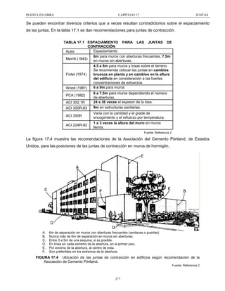 PUESTA EN OBRA

CAPÍTULO 17

JUNTAS

Se pueden encontrar diversos criterios que a veces resultan contradictorios sobre el espaciamiento
de las juntas. En la tabla 17.1 se dan recomendaciones para juntas de contracción.
TABLA 17.1 ESPACIAMIENTO PARA LAS JUNTAS DE
CONTRACCIÓN
Espaciamiento
Autor
6m para muros con aberturas frecuentes, 7.5m
Merrill (1943)
en muros sin aberturas.
4.5 a 6m para muros y losas sobre el terreno.
Se recomienda colocar las juntas en cambios
Fintel (1974)
bruscos en planta y en cambios en la altura
del edificio en consideración a las fuertes
concentraciones de esfuerzos.
6 a 9m para muros
Wood (1981)
PCA (1982)
ACI 302.1R
ACI 350R-83
ACI 350R
ACI 224R-92

6 a 7.5m para muros dependiendo el número
de aberturas.
24 a 36 veces el espesor de la losa.
9m en estructuras sanitarias.
Varia con la cantidad y el grade de
encogimiento y el refuerzo por temperatura.
1 a 3 veces la altura del muro en muros
llenos.
Fuente: Referencia 2

La figura 17.4 muestra las recomendaciones de la Asociación del Cemento Pórtland, de Estados
Unidos, para las posiciones de las juntas de contracción en muros de hormigón.

A.
B.
C.
D.
E.
F.

6m de separación en muros con aberturas frecuentes (ventanas o puertas)
Nunca más de 6m de separación en muros sin aberturas.
Entre 3 a 5m de una esquina, si es posible.
En línea en cada extremo de la abertura, en el primer piso.
Por encima de la abertura, al centro de esta.
Son preferibles en los extremos de la abertura.

FIGURA 17.4 Ubicación de las juntas de contracción en edificios según recomendación de la
Asociación de Cemento Pórtland.
Fuente: Referencia 2

277

 