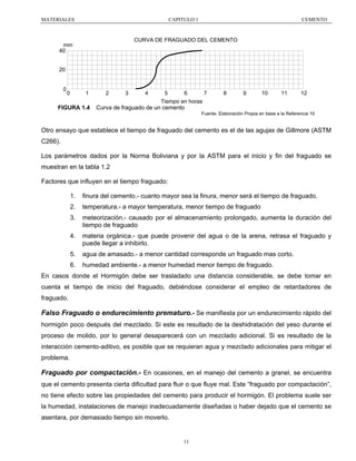 MATERIALES

CAPITULO 1

CEMENTO

CURVA DE FRAGUADO DEL CEMENTO

mm
40
20
0

0

1

FIGURA 1.4

2

3

4

5
6
7
Tiempo en horas

8

9

10

11

12

Curva de fraguado de un cemento

Fuente: Elaboración Propia en base a la Referencia 10

Otro ensayo que establece el tiempo de fraguado del cemento es el de las agujas de Gillmore (ASTM
C266).
Los parámetros dados por la Norma Boliviana y por la ASTM para el inicio y fin del fraguado se
muestran en la tabla 1.2
Factores que influyen en el tiempo fraguado:
1.

finura del cemento.- cuanto mayor sea la finura, menor será el tiempo de fraguado.

2.

temperatura.- a mayor temperatura, menor tiempo de fraguado

3.

meteorización.- causado por el almacenamiento prolongado, aumenta la duración del
tiempo de fraguado

4.

materia orgánica.- que puede provenir del agua o de la arena, retrasa el fraguado y
puede llegar a inhibirlo.

5.

agua de amasado.- a menor cantidad corresponde un fraguado mas corto.

6.

humedad ambiente.- a menor humedad menor tiempo de fraguado.

En casos donde el Hormigón debe ser trasladado una distancia considerable, se debe tomar en
cuenta el tiempo de inicio del fraguado, debiéndose considerar el empleo de retardadores de
fraguado.

Falso Fraguado o endurecimiento prematuro.- Se manifiesta por un endurecimiento rápido del
hormigón poco después del mezclado. Si este es resultado de la deshidratación del yeso durante el
proceso de molido, por lo general desaparecerá con un mezclado adicional. Si es resultado de la
interacción cemento-aditivo, es posible que se requieran agua y mezclado adicionales para mitigar el
problema.

Fraguado por compactación.- En ocasiones, en el manejo del cemento a granel, se encuentra
que el cemento presenta cierta dificultad para fluir o que fluye mal. Este “fraguado por compactación”,
no tiene efecto sobre las propiedades del cemento para producir el hormigón. El problema suele ser
la humedad, instalaciones de manejo inadecuadamente diseñadas o haber dejado que el cemento se
asentara, por demasiado tiempo sin moverlo.

11

 