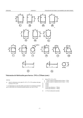ANEXOS

ANEXO 3

TOLERANCIAS PARA LAS BARRAS DE REFUERZO

Tolerancias de fabricación para barras ∅9.5 a ∅35mm (cont.)
1)

NOTAS:
a)

todas las tolerancias en los tipos S1 a S11 y T1 a T9 se aplican solo para
las barras ∅10 a ∅25

* Las dimensiones en esta línea deben estar dentro de la tolerancia mostrada
pero no debe diferir de la dimensión paralela opuesta por más de 25mm.

a.
b.
2)
3)
4)
5)
6)

-2-

barras ∅9.5, ∅12 y ∅16:
±12mm cuando la longitud total de la barra < 3.65m
±25mm cuando la longitud total de la barra > 3.65m
±25mm
±12mm
±12mm
±12mm para diámetros < 760mm
±25mm para diámetros > 760mm
±1.5% de la dimensión mostrada

 