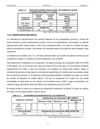 MATERIALES

CAPITULO 1

TABLA 1.2

CEMENTO

ESPECIFICACIONES FÍSICAS PARA LOS CEMENTOS SEGÚN
LA NORMA BOLIVIANA Y LA ASTM

Categorías
resistentes
Alta, Media
Corriente
Tipo de Cemento
Cemento Tipo I

Fraguado
Inicial
(minutos)

Fraguado
Final
(horas)

NB 063
> 45
> 60

<10
<12
ASTM C191
> 45
<6,25

Superficie Específica
Blaine
(cm2/g)
NB 472
>2600
>2600
ASTM C204
>2800

Fuente: Elaboración Propia en base a las Referencias 1 y 4

1.6.3. RESISTENCIA MECÁNICA.
La velocidad de endurecimiento del cemento depende de las propiedades químicas y físicas del
propio cemento y de las condiciones de curado, como son la temperatura y la humedad. La relación
agua/cemento (A/C) influye sobre el valor de la resistencia última, con base en el efecto del agua
sobre la porosidad de la pasta. Una relación A/C elevada produce una pasta de alta porosidad y baja
resistencia.
La resistencia es medida a los 3, 7 y 28 días, teniendo estas que cumplir los valores mínimos que se
muestran en la tabla 1.3, dados por la Norma Boliviana y por la ASTM.
Para determinar la resistencia a la compresión, se realiza el ensayo de Compresión (NB 470; ASTM
C109) (figura 1.8), en el cual se usan cubos de mortero de 5 cm por lado, con una relación constante
agua/cemento de 0.485, y para los cementos con puzolana se calcula esta relación, según el
contenido de puzolana, hasta lograr la consistencia especificada. El mortero para las pruebas consta
de una parte de cemento y 2.75 partes de arena graduada estándar, mezclados con agua. Los cubos
de mortero se preparan en moldes (figura 1.10) que se compactan en 2 capas con una varilla
normalizada, se deja secar en una cámara con humedad mayor al 90%. Luego se desmolda y se
coloca en agua saturada de Oxido de Calcio a una temperatura entre 23 a 25ºC.
El ensayo se lleva a cabo en la maquina de compresión mostrada en la figura1.9, donde se colocan
los cubos y se les aplica presión, hasta la rotura.
TABLA 1.3

CATEGORÍAS DE RESISTENCIA DE LOS CEMENTOS
Resistencias a la compresión* (MPa) (NB470)
Categorías resistentes
Mínimas a 28
Mínimas a 3 días
Mínimas a 7 días
días
Alta
40
17
25
40
Media
30
17
30
Corriente
25
15
25
Tipo de Cemento
Resistencias a la compresión (MPa) (ASTM 109)
Tipo I
12
19
-

* La mayoría de los cementos superan ampliamente los requisitos de resistencia de la especificación.
Fuente: Elaboración Propia en base a las Referencias 1 y 4

14

 