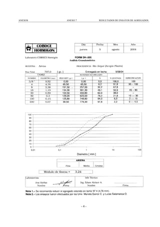 ANEXOS

ANEXO 7

RESULTADOS DE ENSAYOS DE AGREGADOS

-4-

 