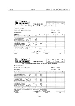 ANEXOS

ANEXO 7

RESULTADOS DE ENSAYOS DE AGREGADOS

-5-

 