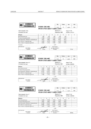 ANEXOS

ANEXO 7

RESULTADOS DE ENSAYOS DE AGREGADOS

-6-

 