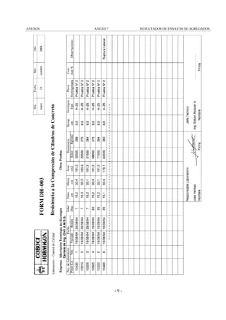 ANEXOS

ANEXO 7

RESULTADOS DE ENSAYOS DE AGREGADOS

-9-

 