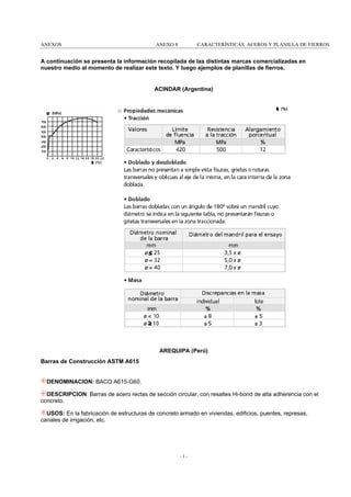 ANEXOS

ANEXO 8

CARACTERÍSTICAS ACEROS Y PLANILLA DE FIERROS

A continuación se presenta la información recopilada de las distintas marcas comercializadas en
nuestro medio al momento de realizar este texto. Y luego ejemplos de planillas de fierros.

ACINDAR (Argentina)

AREQUIPA (Perú)
Barras de Construcción ASTM A615

DENOMINACION: BACO A615-G60.
DESCRIPCION: Barras de acero rectas de sección circular, con resaltes Hi-bond de alta adherencia con el
concreto.
USOS: En la fabricación de estructuras de concreto armado en viviendas, edificios, puentes, represas,
canales de irrigación, etc.

-1-

 