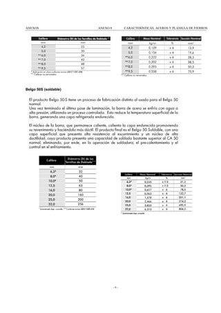ANEXOS

ANEXO 8

CARACTERÍSTICAS ACEROS Y PLANILLA DE FIERROS

Belgo 50S (soldable)

-6-

 