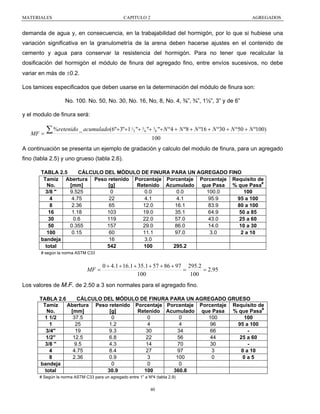 MATERIALES

CAPITULO 2

AGREGADOS

demanda de agua y, en consecuencia, en la trabajabilidad del hormigón, por lo que si hubiese una
variación significativa en la granulometría de la arena deben hacerse ajustes en el contenido de
cemento y agua para conservar la resistencia del hormigón. Para no tener que recalcular la
dosificación del hormigón el módulo de finura del agregado fino, entre envíos sucesivos, no debe
variar en más de ±0.2.
Los tamices especificados que deben usarse en la determinación del módulo de finura son:
No. 100. No. 50, No. 30, No. 16, No, 8, No. 4, ⅜”, ¾”, 1½”, 3” y de 6”
y el modulo de finura será:

MF =

∑ %retenido _ acumulado(6"+3"+1

1

2

"+ 3 4 "+ 38 "+ N º 4 + N º8 + N º16 + N º30 + N º50 + N º100)
100

A continuación se presenta un ejemplo de gradación y calculo del modulo de finura, para un agregado
fino (tabla 2.5) y uno grueso (tabla 2.6).
TABLA 2.5
CÁLCULO DEL MÓDULO DE FINURA PARA UN AGREGADO FINO
Tamiz Abertura Peso retenido Porcentaje Porcentaje Porcentaje Requisito de
No.
[mm]
[g]
Retenido Acumulado que Pasa % que Pasa#
9.525
0
0.0
0.0
100.0
3/8 "
100
4.75
22
4.1
4.1
95.9
4
95 a 100
2.36
65
12.0
16.1
83.9
8
80 a 100
1.18
103
19.0
35.1
64.9
16
50 a 85
0.6
119
22.0
57.0
43.0
30
25 a 60
0.355
157
29.0
86.0
14.0
50
10 a 30
0.15
60
11.1
97.0
3.0
100
2 a 10
16
3.0
bandeja
total
542
100
295.2
# según la norma ASTM C33

MF =

0 + 4.1 + 16.1 + 35.1 + 57 + 86 + 97 295.2
=
= 2.95
100
100

Los valores de M.F. de 2.50 a 3 son normales para el agregado fino.
TABLA 2.6
CÁLCULO DEL MÓDULO DE FINURA PARA UN AGREGADO GRUESO
Tamiz
Abertura Peso retenido Porcentaje Porcentaje Porcentaje Requisito de
No.
[mm]
[g]
Retenido Acumulado que Pasa
% que Pasa#
37.5
0
0
0
100
1 1/2
100
25
1.2
4
4
96
1
95 a 100
19
9.3
30
34
66
3/4"
12.5
6.8
22
56
44
1/2"
25 a 60
9.5
4.3
14
70
30
3/8 "
4.75
8.4
27
97
3
4
0 a 10
2.36
0.9
3
100
0
8
0a5
0
0
0
bandeja
total
30.9
100
360.8
# Según la norma ASTM C33 para un agregado entre 1” a Nº4 (tabla 2.9)

40

 