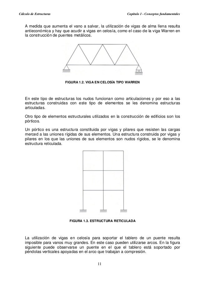 Manual De Calculo De Vigas Manual De Calculo De Vigas