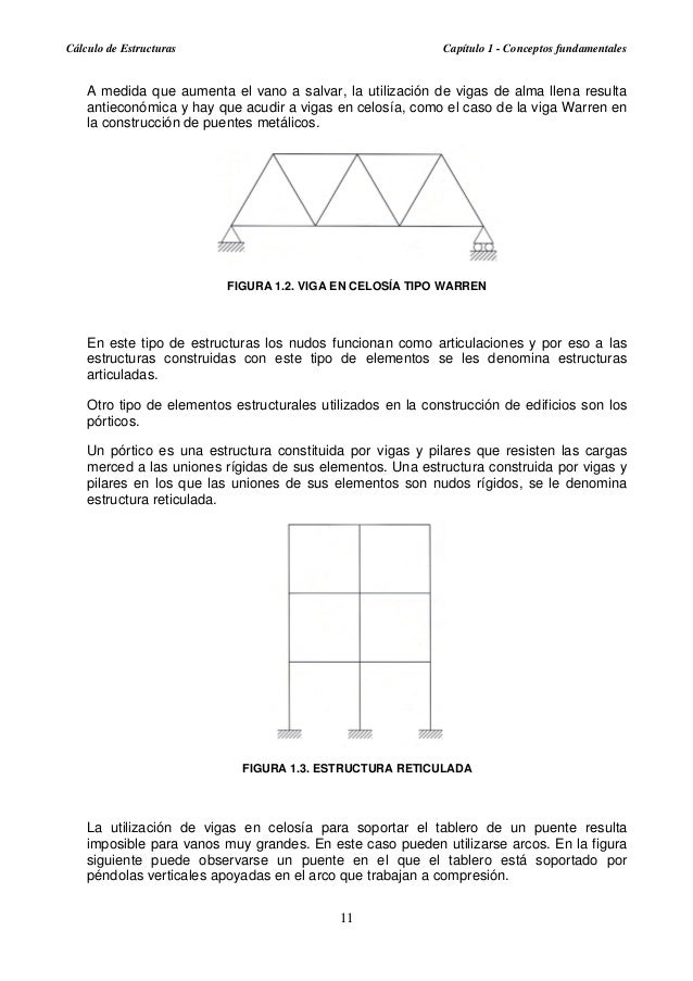 Manual De Calculo De Vigas