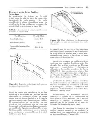63MECANISMOS DE FALLA
Desintegración de las Arcillas
Sensitivas
La sensitividad fue definida por Terzaghi
(1943) como la relación entre la compresión
inconfinada del suelo natural y del suelo
remoldeado, al mismo contenido de agua. La
clasificación de las arcillas con respecto a la
sensitividad, se muestra en la tabla 2.2.
Tabla 2.2 Clasificación de los suelos arcillosos con
relación a su sensitividad.
Clasificación Sensitividad
Sensitividad baja Menor de 8
Sensitividad media 8 a 30
Sensitividad alta (arcillas
rápidas)
Más de 30
Entre los casos más estudiados de arcillas
sensitivas se encuentran las arcillas marinas
depositadas en ambientes salinos, las cuales
tienen una estructura floculada y al lavarse la
sal, se convierten en arcillas sensitivas o rápidas.
El comportamiento de las arcillas marinas
sensitivas está relacionado con su estructura
floculada, la cual se pierde muy fácilmente cuando
es remoldeada. Igualmente, el remoldeo ocurre
fácilmente, si los contenidos de sal en el agua de
poros son bajos y se produce el lavado de la sal al
infiltrarse agua dulce.
Figura 2.34 Reptación producida por los fenómenos
de expansión y contracción.
Figura 2.35 Flujo relacionado con la saturación
del terraplén de una vía construída con suelos
dispersivos.
La sensitividad no es alta en los materiales
sedimentarios al momento de su depositación,
la sensitividad se produce por cambios post-
deposicionales como es el lavado de las sales
presentes en la depositación.
Las características de las arcillas sensitivas
varían de país en país y de sitio en sitio. Por
ejemplo, las arcillas sensitivas de Noruega
presentan características relativamente
diferentes a las arcillas sensitivas de Suecia
(SGI, 2004). Las sensitividades altas se han
observado en los depósitos marinos postglaciales
en Canadá, Escandinavia, Alaska, Japón y
Nueva Zelanda (Torrance, 1999).
Igualmente, las arcillas marinas sensitivas
se pueden encontrar en ambientes tropicales.
Un caso importante se presenta en la Ciudad
de Barranquilla, Colombia. También se han
reportado arcillas sensitivas en la isla de Java,
Indonesia (Wesley, 1973).
Recientemente se reportaron arcillas
sensitivas o rápidas en las fundaciones de
los diques de Nueva Orleans. Estas arcillas
sensitivas o rápidas, ocasionaron fallas
catastróficas de los diques en el paso del
huracán Katrina (Seed y otros, 2006).
Una forma de identificar la presencia de
arcillas marinas sensitivas, es mediante la
realización de ensayos de colapso por saturación
en un consolidómetro (Figura 2.36).
Expansión
Contracción
Talud ExpandidoTalud Contraido
2
4
1
3
5
Reptación
Suelo se dispersa
al saturarse y fluye
 
